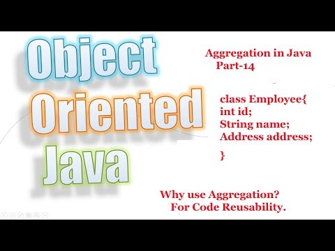 Java Tutorial 14 Aggregation in Java | With Real Life Example YouTube