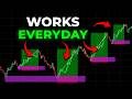 The BEST Day Trading Strategy For Beginners In 2026 Simple And Proven