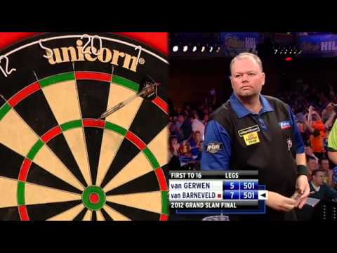 Barneveld v Gerwen | 3/6 | FINAL | Grand Slam of Darts 2012