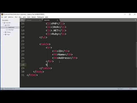 HTML list and table in Hindi part3