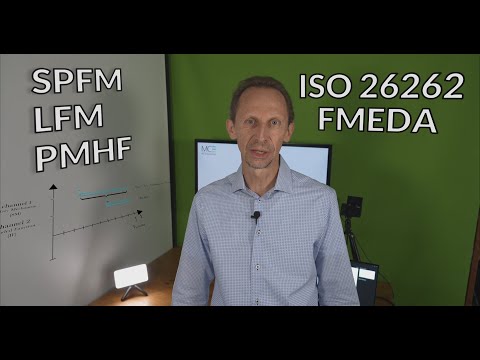 Funktionale Sicherheit ISO 26262, Teil 2c: FMEDA Formeln