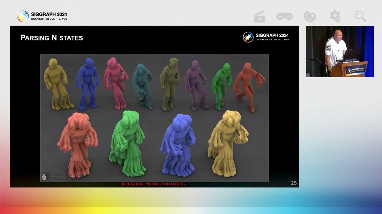 Shadow of HyperPose / Siggraph 2024