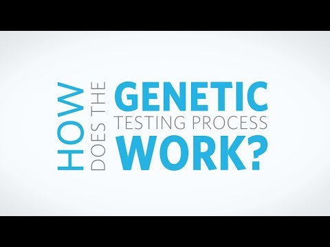 How Does The Genetic Testing Process Work? Genetic Testing FAQ | Ambry Genetics