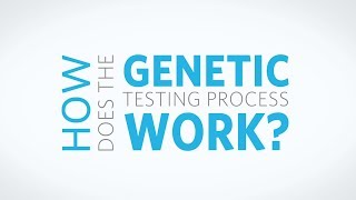 How Does Genetic Testing Work?