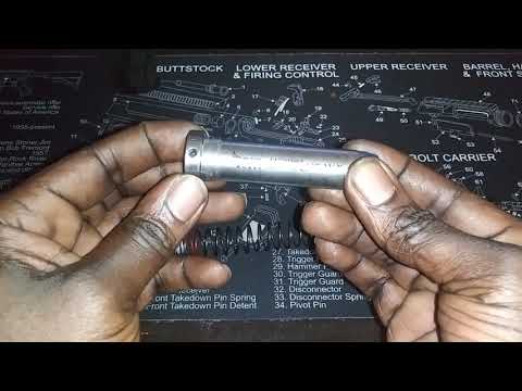 Odin Works 22 ARC AR15 In-Depth Overview