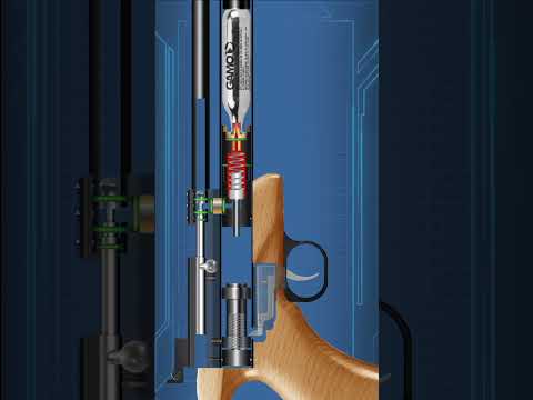 How CP1 CO2 Pistol works. *Full Video With sounds* visit channel #airsoft #airgun #nerf