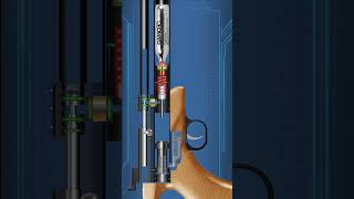 Download lagu How CP1 CO2 Pistol works. *Full Video With sounds* visit channel #airsoft #airgun #nerf mp3