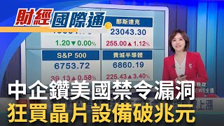 輝達砸錢投資xAI 黃仁勳喊