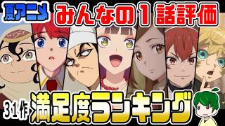 夏アニメ1話満足度ランキング【みんなの評価】２０２６