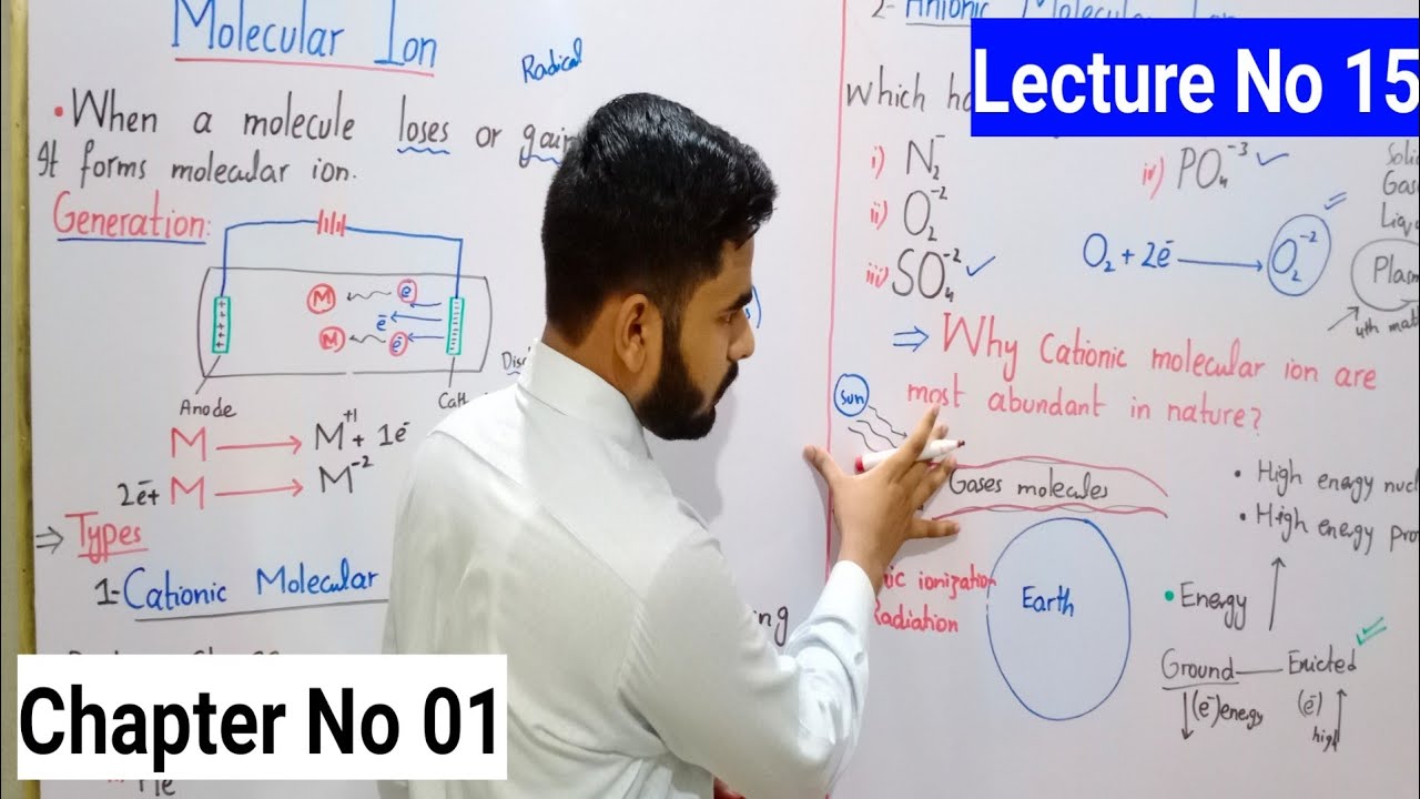 Molecular Ion and Free Radical
