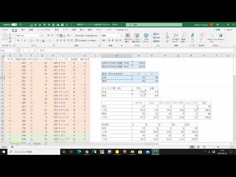 看護学科 二変量で集計・関数