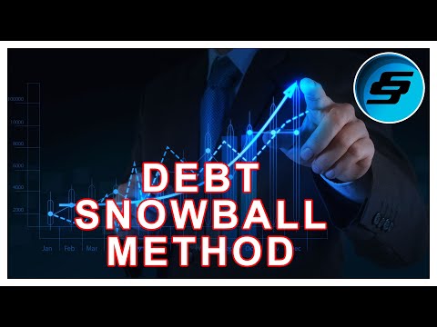 Debt Snowball Method | DEBT | Finance Economics