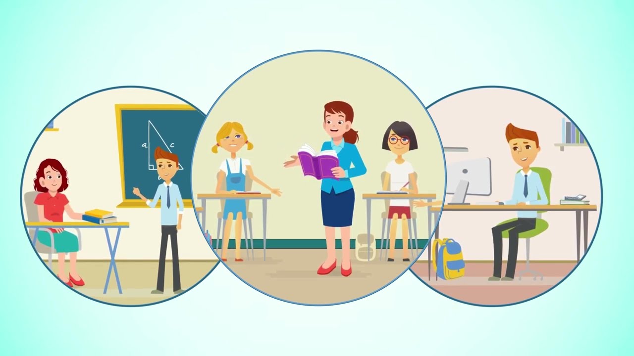 What is Project Based Learning? by Centric Learning