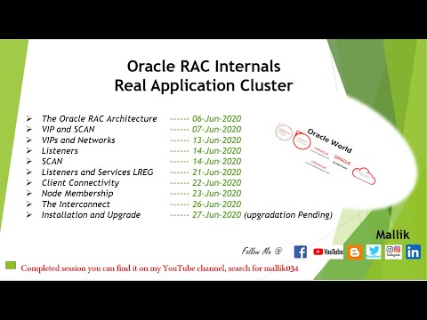 000 Oracle RAC Internals Series || Real Application Cluster Oracle RAC Complete Understanding