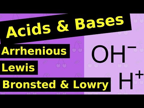 image-Is koh a Arrhenius acid?