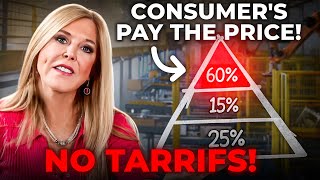 No Tariffs | Tariffs Explained - Costs Paid by Consumer | China Factory Robotics are Superior