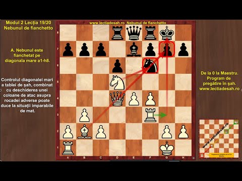 Lecția de Șah: Raza X a Nebunului de Fianchetto
