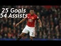 Antonio Valencia / All 25 Goals and 54 Assists for Manchester United
