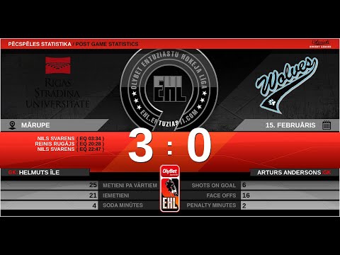 2020 02 15 RSU - ICE WOLVES E5