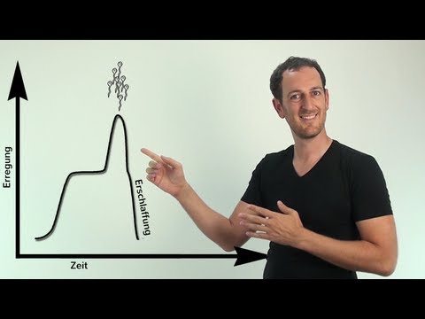 Süßholzwurzel und Prostatitis Wie die Prostata zu erhöhen