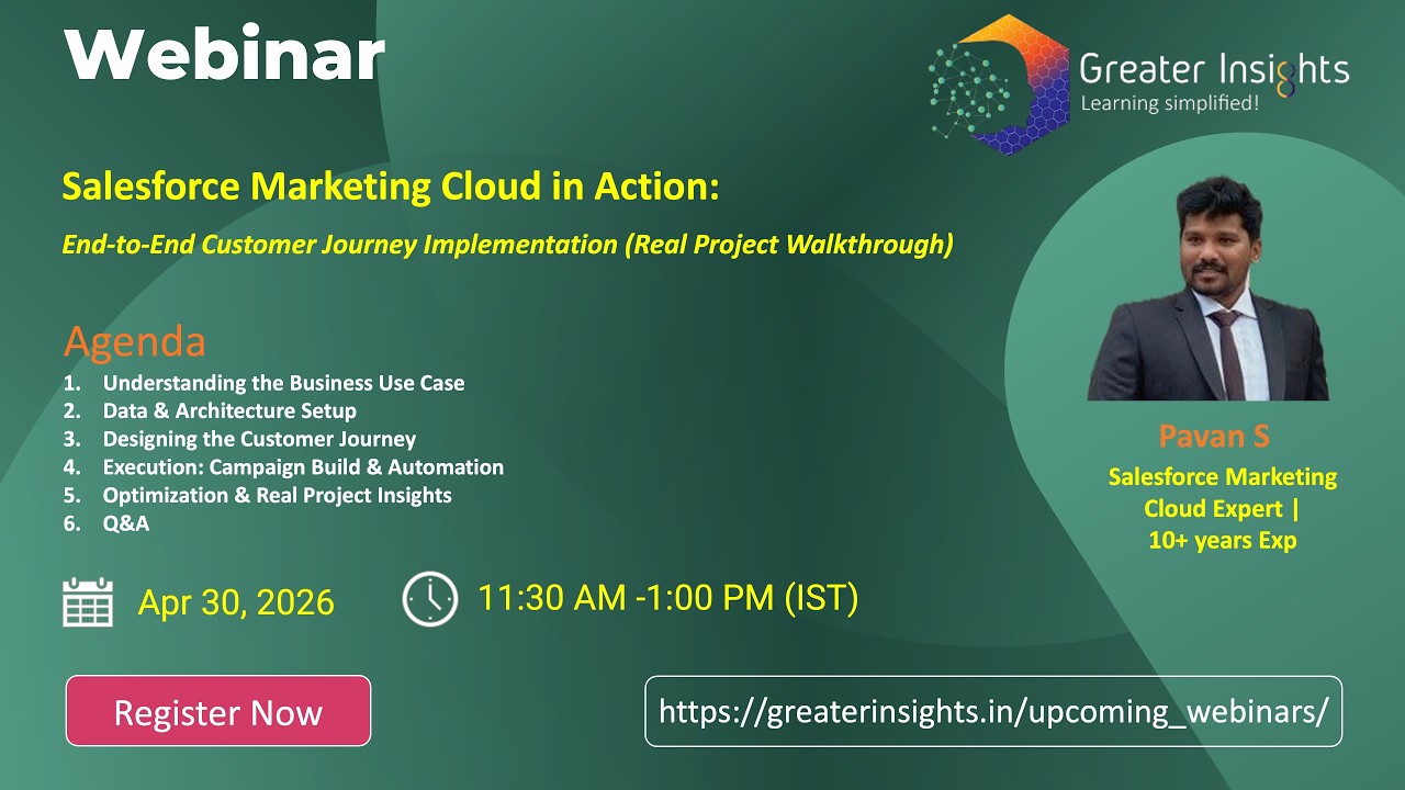 Salesforce Marketing Cloud