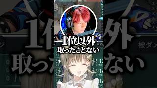 1位以外取ったことがないと豪語するnethのオペレーターに驚愕する英リサｗｗｗ #shorts #英リサ #ぶいすぽ切り抜き #ぶいすぽ