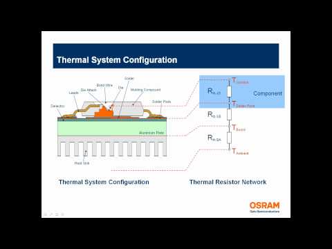 Thermal Management for LEDs - Joe Jablonski Webinar by OSRAM Opto Semiconductors