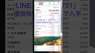 #日本経済,#マーケット,#相場,#株ニュース,#金融,#チャート,#テクニカル分析,#ファンダメンタル分析,#出来高,#株式投資初心者