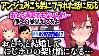 アンジュみこちの弟にフラれショックを受けるも満更でもないと聞き逆に燃え上がってしまう【さくらみこ/ホロライブ】