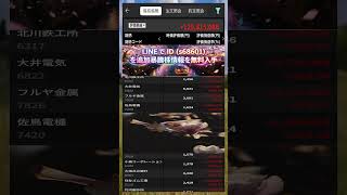 #日本経済,#マーケット,#相場,#株ニュース,#金融,#チャート,#テクニカル分析,#ファンダメンタル分析,#出来高,#株式投資初心者,#投資系YouTuber,
