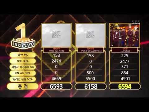 (ENGSUB) 171105 BTOB (비투비) - 그리워하다 (MISSING YOU) WIN AT INKIGAYO (winning speech)