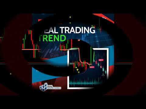 Video Deal Trading Trend