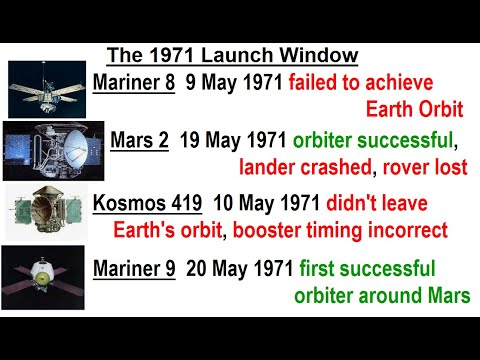 Astronomy Ch 12 Mars 1 of 62 The Mysterious Red Planet