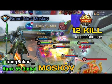 Supreme No.4 Brunei & Rank 55 Global Moskov - ιωαɳBαƙαɾ"_ Perfect Hyper Carry.