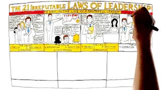 Video Review for The 21 Irrefutable Laws of Leadership by John Maxwell