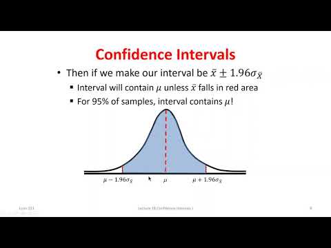 ECON 221 Week 9 Lecture 1