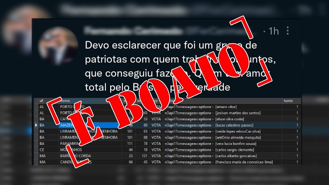 Logs das urnas eletrônicas são dados públicos e não revelam votos de eleitores
