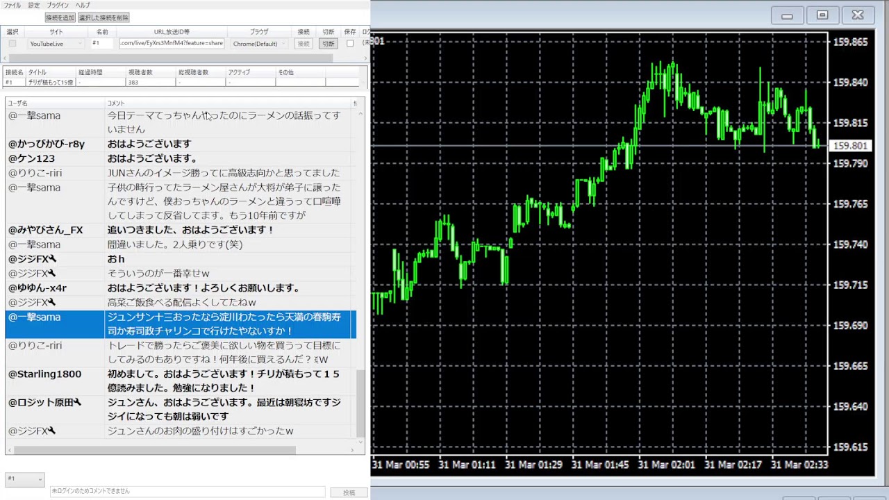 チリが積もって15億　FX専業