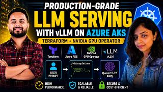 End to End Production-Grade LLM Serving with vLLM on Azure AKS | Terraform + NVIDIA GPU Operator