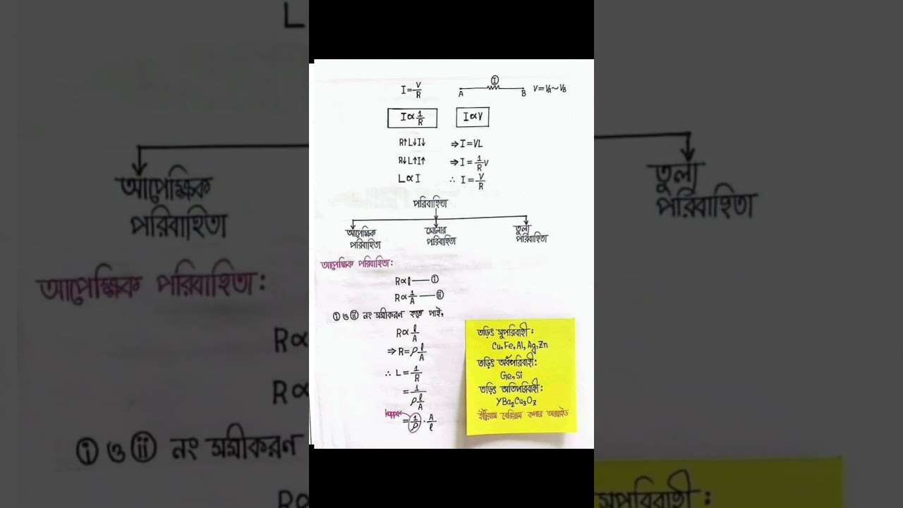 তড়িৎ রসায়ন ( অধ্যায় ৪ )HSC Chemistry 2nd Paper Chapter 4