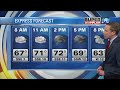 WAVY Weather Morning Update April 30 2023