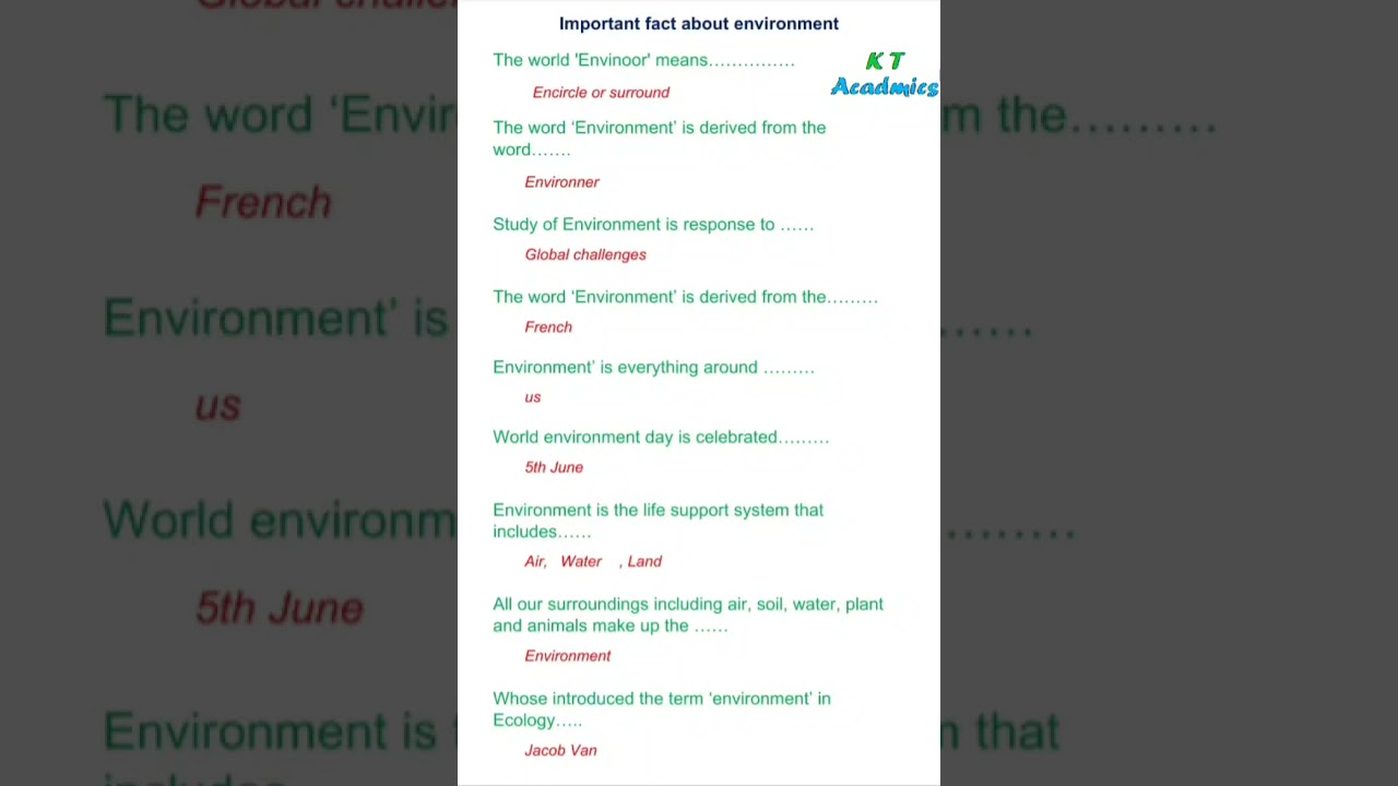 Introduction of Environmental science Short Questions