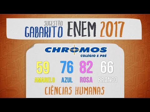Gabarito ENEM 2017 CHROMOS - Prova Amarela: Questão 59 | História
