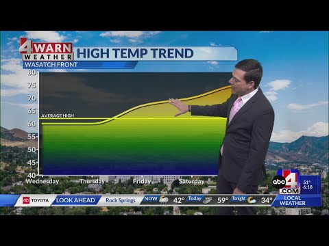 Morning clouds give way to afternoon sunshine across Utah