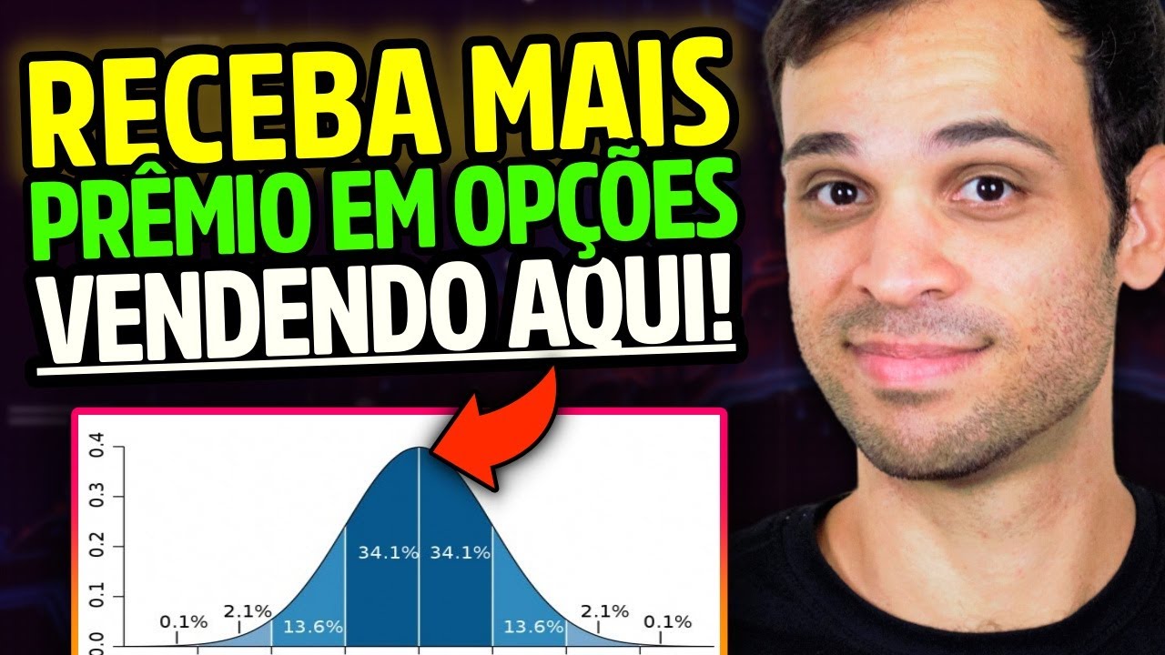 Qual o strike MAIS RENTÁVEL para se vender Opções? ATM, ITM ou OTM?