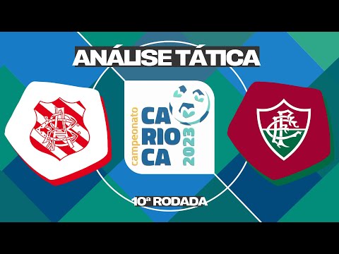 Bangu 0 x 5 Fluminense • Análise Tática • Cariocão 2023 • 10ª Rodada