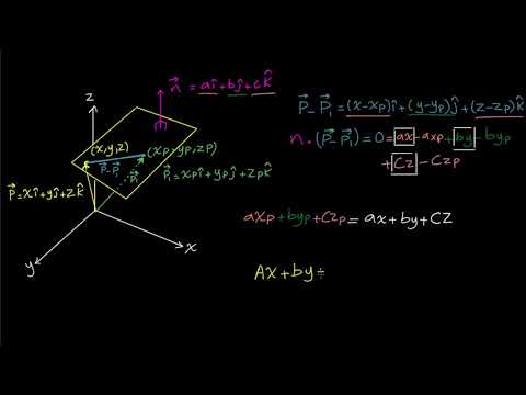 الصف الثاني عشر  الرياضيات الجبر الخطي إيجاد المتّجه العمودي باستخدام معادلة المستوى"},"sts":17855,"url":"