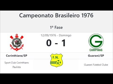 1976-09-12 - Corinthians-SP 0-1 Guarani-SP