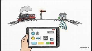 TouchPortal für EEP  - für Einsteiger Schritt für Schritt