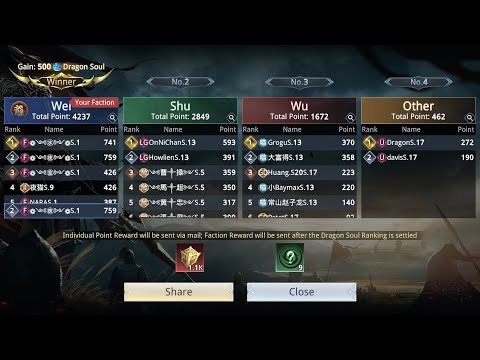 Faction War 22 March 2023 Dragon Avenue Elite ( Feilong ) - Dynasty Legends 2